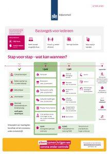 Nieuws afbeelding